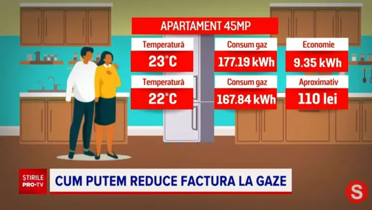 Read more about the article Factura la gaze se poate reduce în fiecare lună cu 6 %…